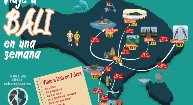 Itinerarios de viaje económicos por las playas de Bali