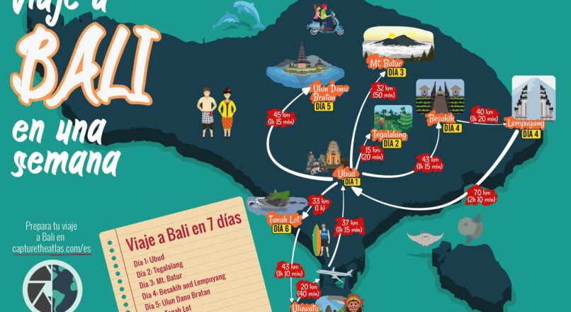 6 días de aventuras y ahorro en las playas de Bali